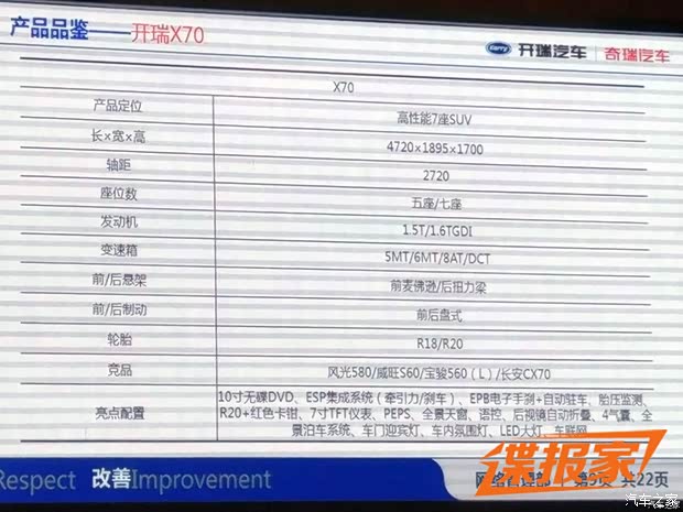 汽车之家